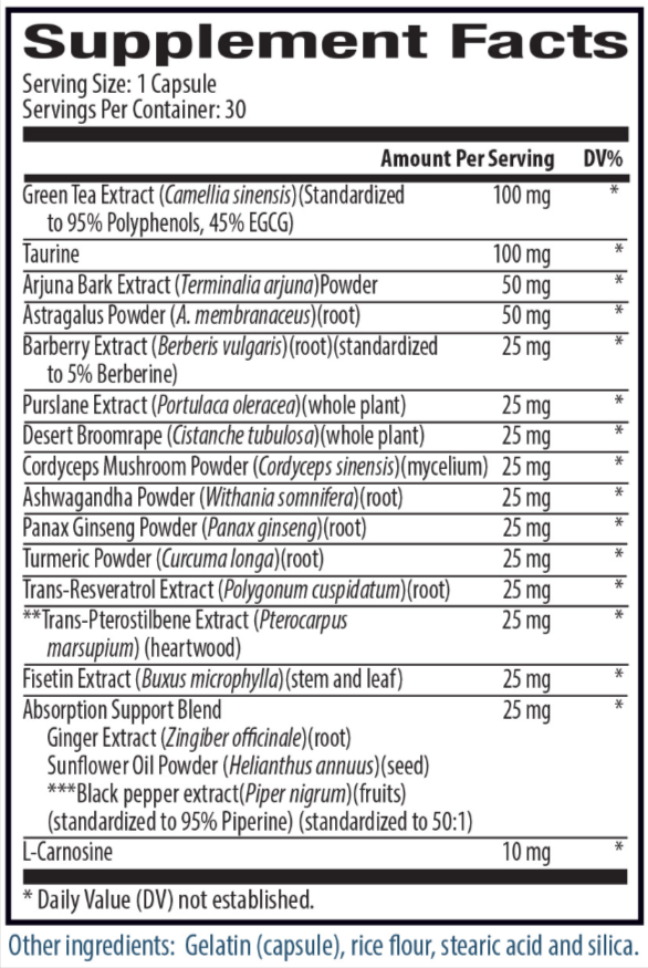 Longevity Activator supplement factsor
