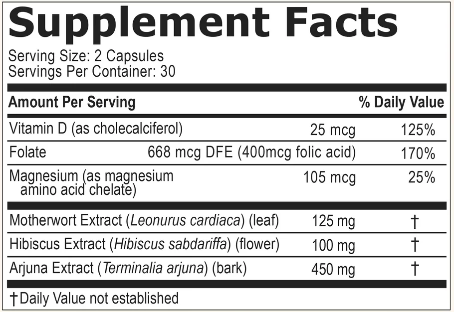 Prociva Supplement Facts